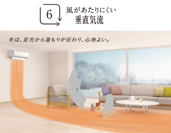 ����������ɂ��������C��