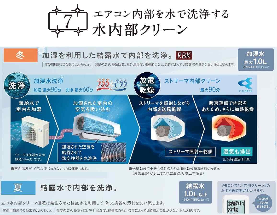 �Ă��~���G�A�R�������𐴌����u�������N���[���v