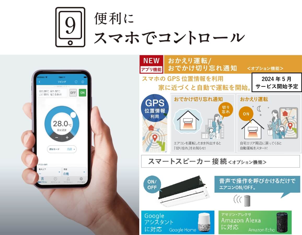 �X�}�z��X�}�[�g�X�s�[�J�[����A�֗��ɑ���