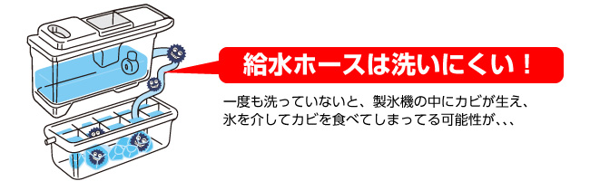 �����z�[�X�͐􂢂ɂ���