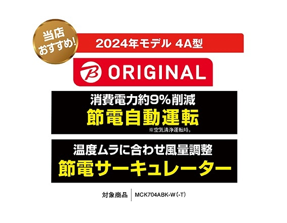 �y�r�b�N�J�����O���[�v�I���W�i�����f���z�̓���