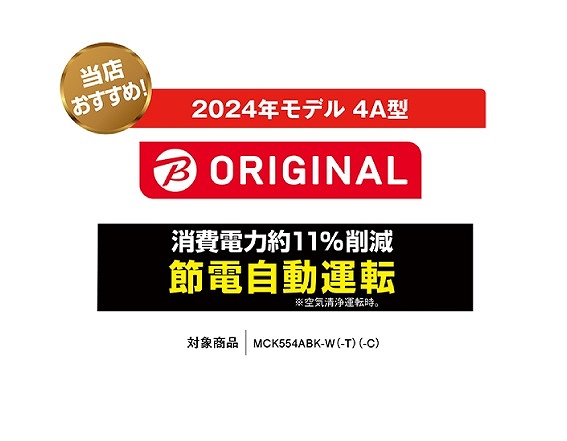 �y�r�b�N�J�����O���[�v�I���W�i�����f���z�̓���