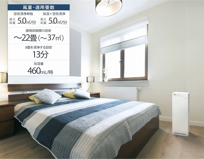 �_�C�L���@�G���g���[���f�� ������C����@�uMCK504A�v