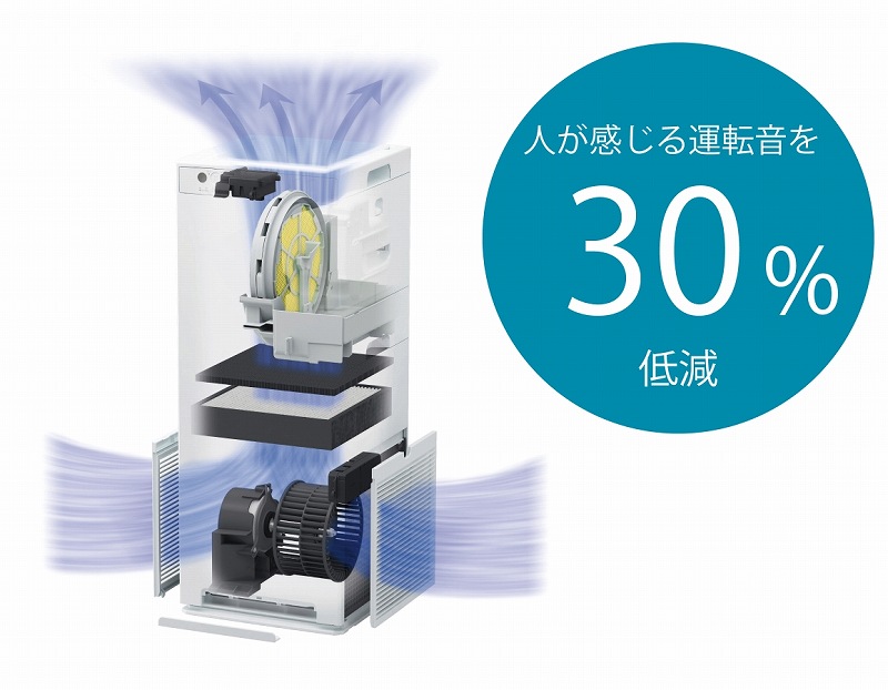 �l��������^�]����30%�ጸ