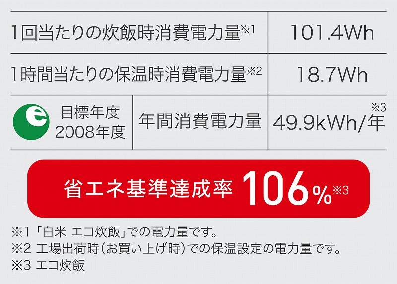 �ƌv�ɂ����ɂ��D�����G�R����