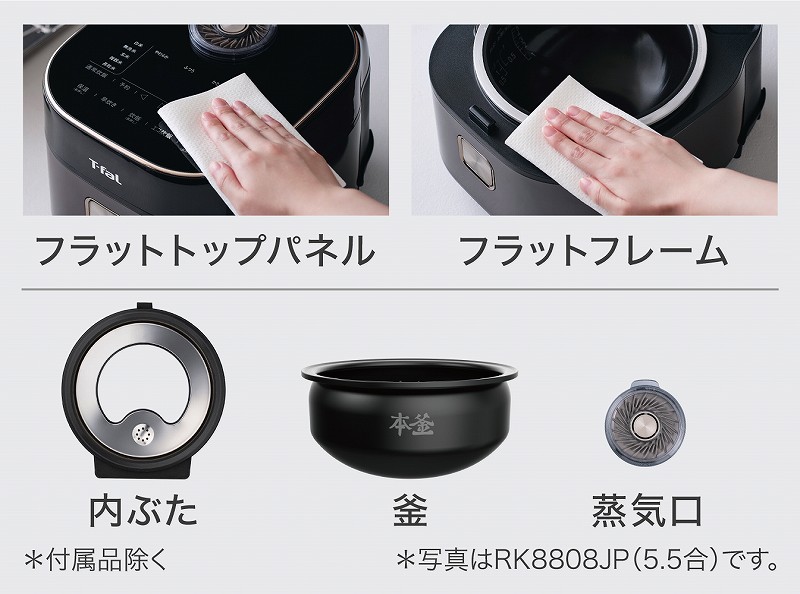 ������ꂪ�ȒP�ȃt���b�g�݌v