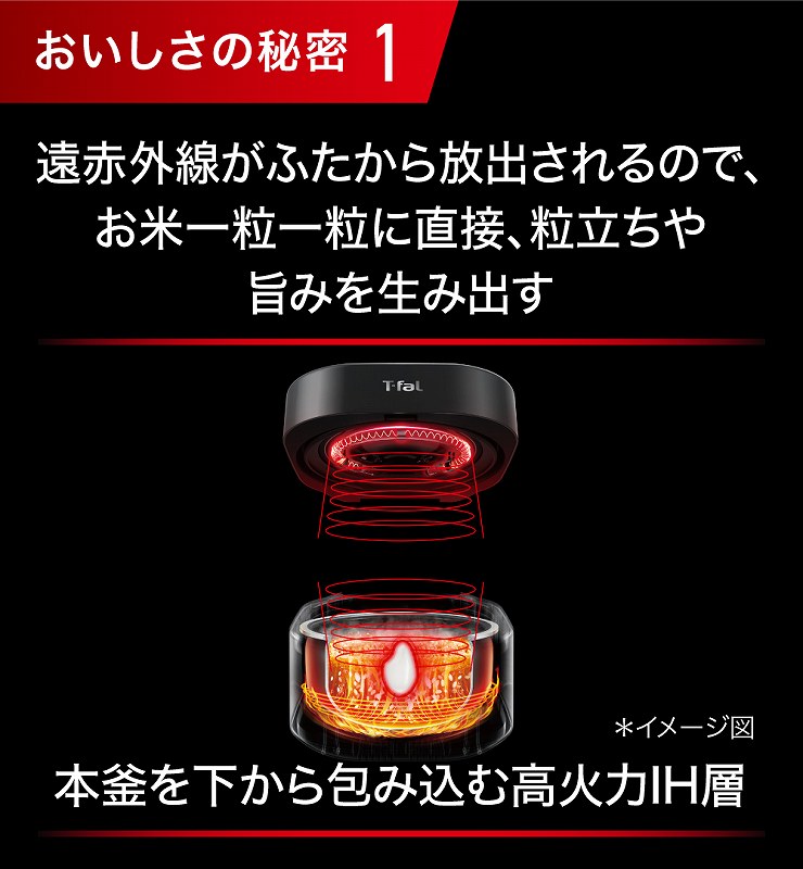 �e�B�t�@�[���Ǝ��I�ӂ����牓�ԊO������o�{�M�̑Η����N�������Η�IH