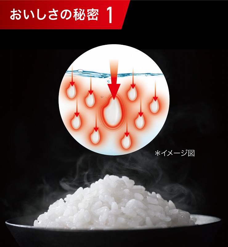 ���ԊO�����ӂ�������o�����̂ŁA���Ĉꗱ�ꗱ�ɒ��ځA��������|�݂𐶂ݏo��