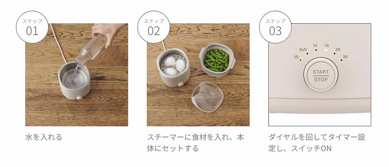 ���񂽂�3�X�e�b�v