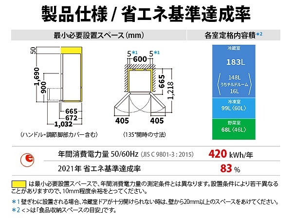 ���i�d�l/�ȃG�l��B����