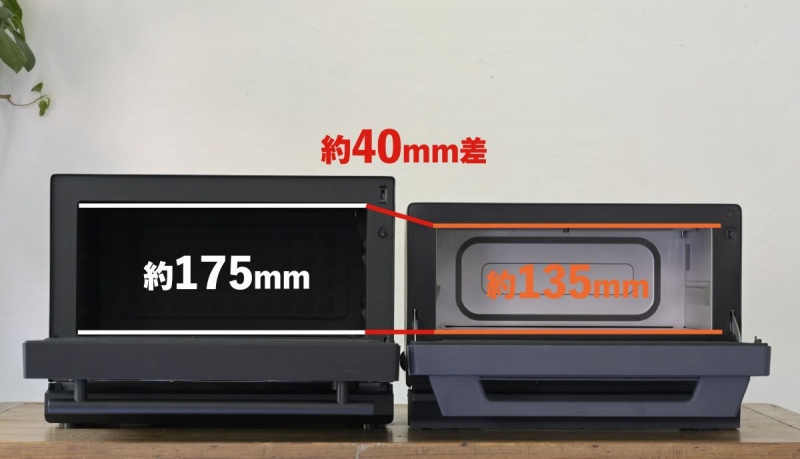 �]���i�Ɣ�r���Ė�40mm��w�݌v