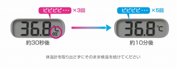 �\������30�b�{������