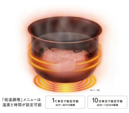 �P���P�ʂ̉��x�ݒ肪�ł���u�ቷ�����v���j���[