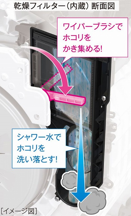 �����t�B���^�[(����)