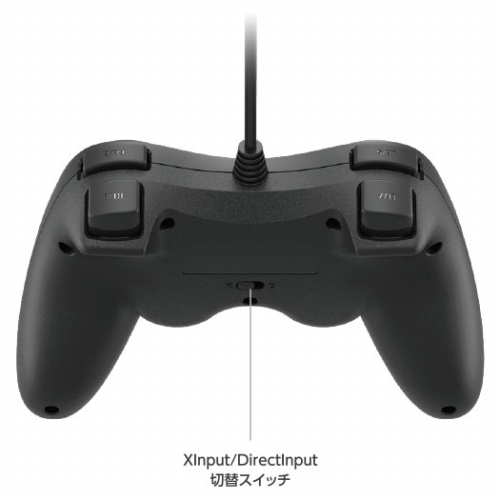 �A�ˋ@�\�A�X�e�B�b�N���[�h�ؑ֋@�\�A�X�g���[�g�z�u��13�{�^���L���y�ʃQ�[���p�b�h