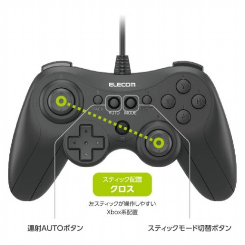 �X�e�B�b�N�z�u�@�N���X