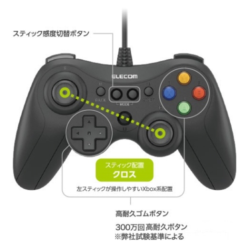 �X�e�B�b�N�z�u�@�N���X