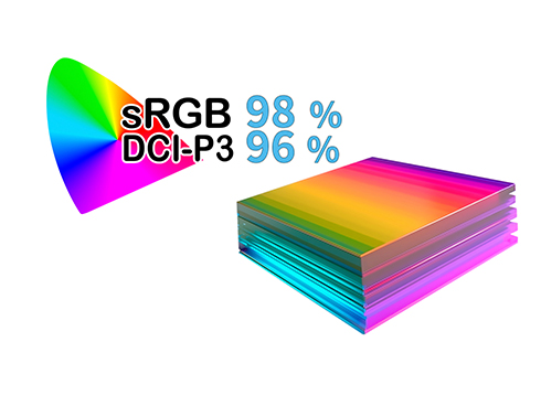 sRGB98%�ADCI-P3 96%