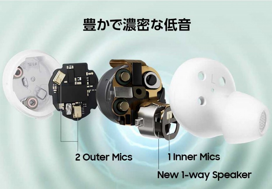 �L���ŔZ���Ȓቹ