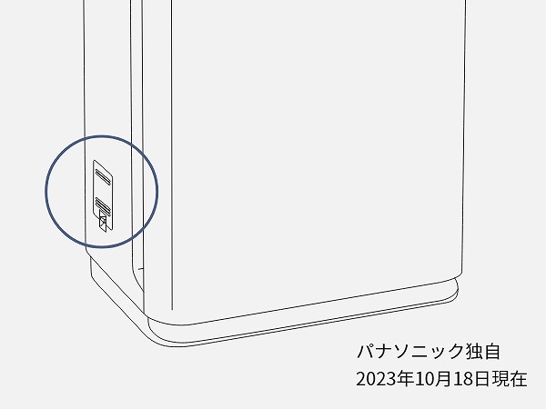 �Z���T�[�Ńn�E�X�_�X�g��������