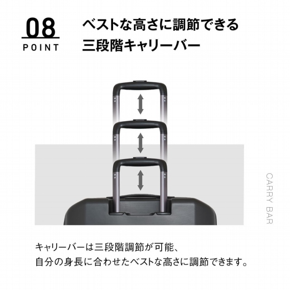 �x�X�g�ȍ����ɒ��߂ł���O�i�K�L�����[�o�[