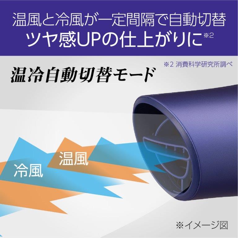 �����╗�����؊����Ńc���̂��锯��