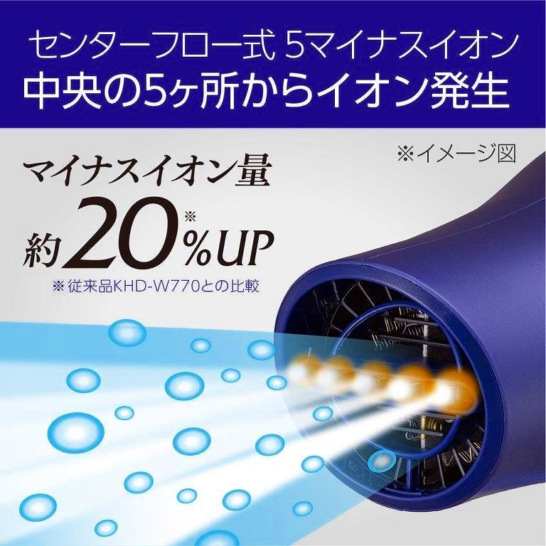 5�����̃}�C�i�X�C�I�������@�\