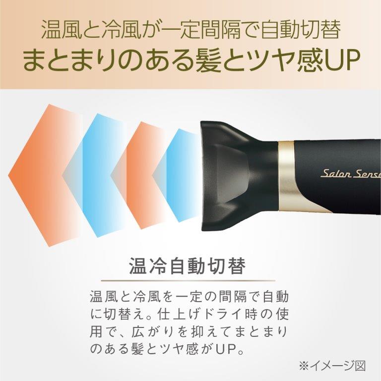 �����╗�����؊����Ńc���̂��锯��