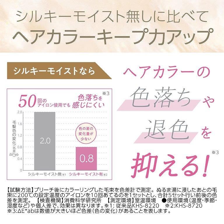 �V���L�[���C�X�g���H�Ńw�A�J���[�L�[�v�̓A�b�v