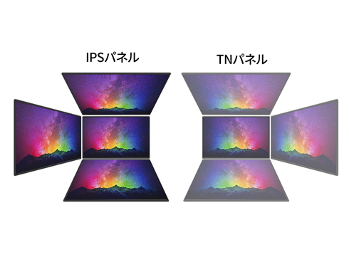 IPS�p�l������