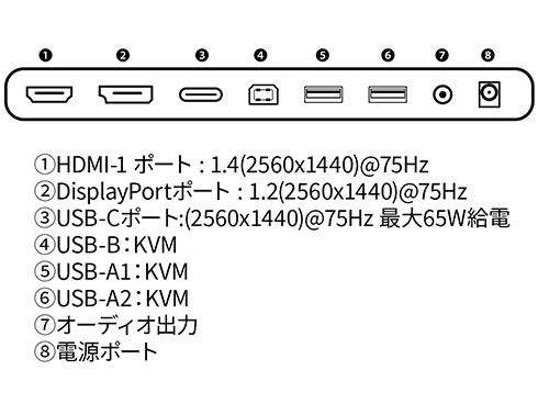 �C���^�[�t�F�C�X