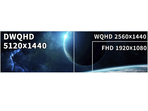 Dual WQHD�𑜓x