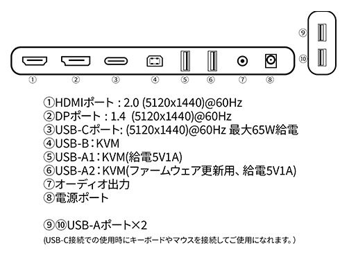 �C���^�[�t�F�C�X