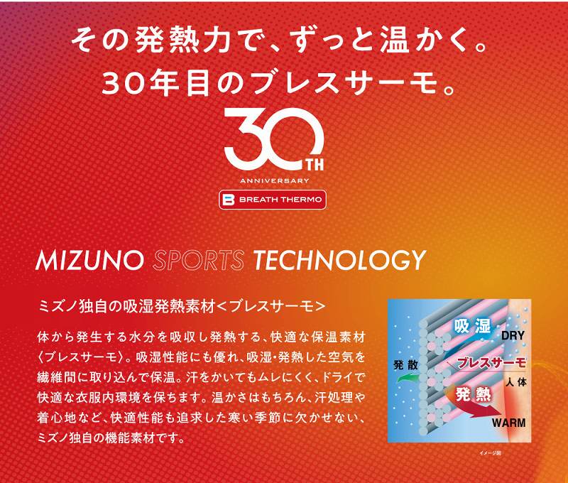 ���̔��M�͂ŁA�����Ɖ������B