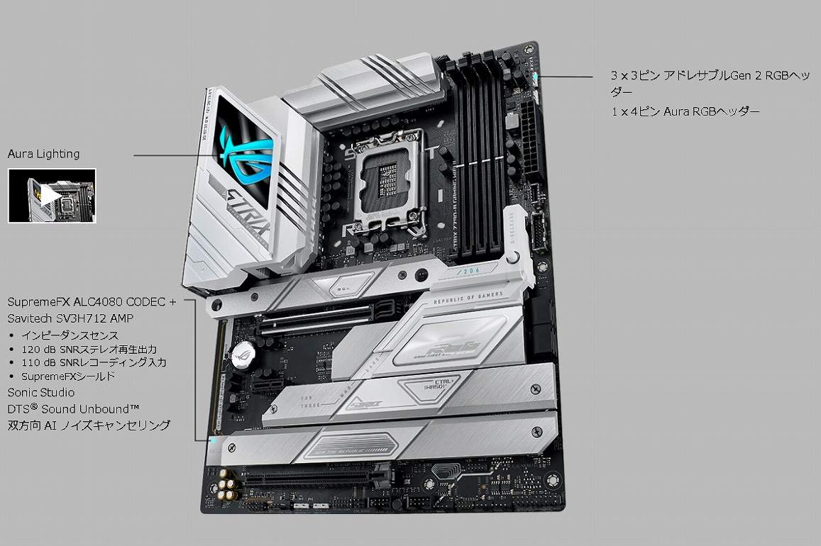 �Q�[���ɖv��