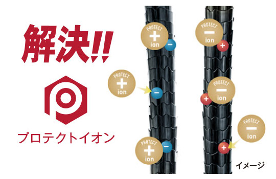 �����h���C���[�̉ۑ������