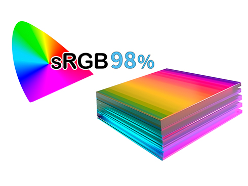 sRGB98% Ή