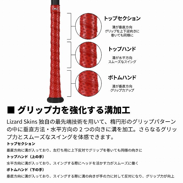 �O���b�v�͂���������a���H