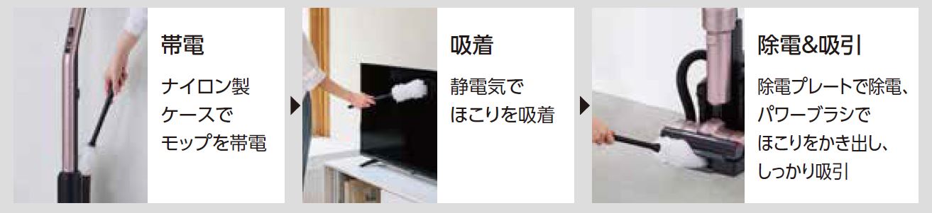 �ƒ�����1�{�I���|����ς���Ód���b�v�N���[���V�X�e��