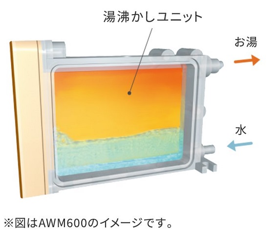 �g���Ƃ����������������߂�u�ԓ��������V�����[