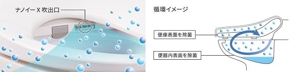 �֍��E�֊���\�ʂ̋ۂ�}���B