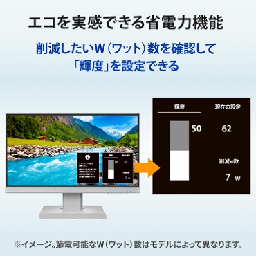 �G�R�������ł���ȓd�͋@�\