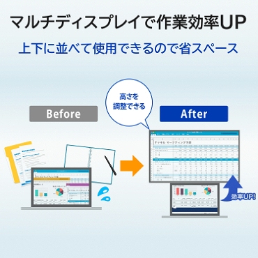 �}���`�f�B�X�v���C�ō�ƌ���UP