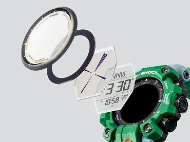 ���ʕ\���̎��F�������߂��f���v���b�N�XLCD