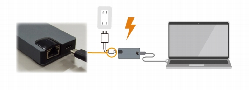 �ő�100W���T�|�[�g����PD 3.0�Ή��|�[�g����