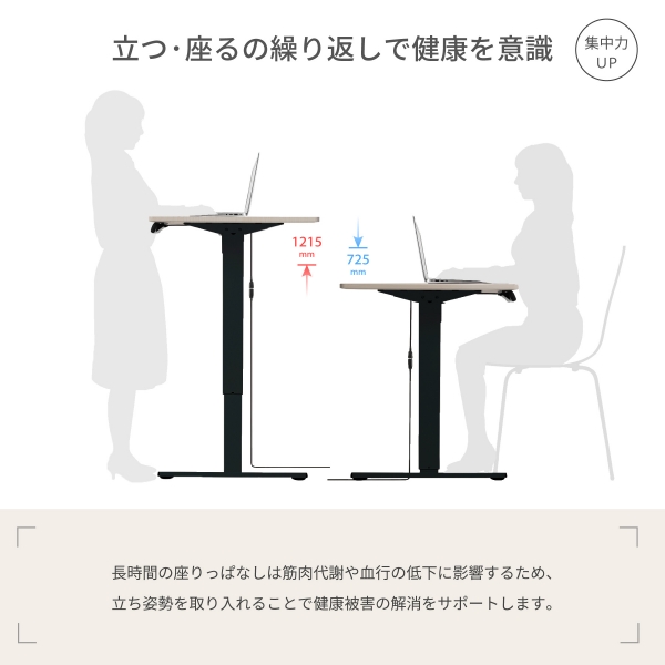 ���E����̌J��Ԃ��Ō��N���ӎ�