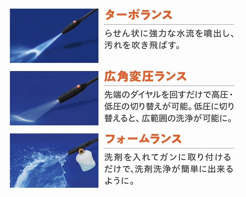 3��ނ̃����X�ł����鉘��ɑΉ�