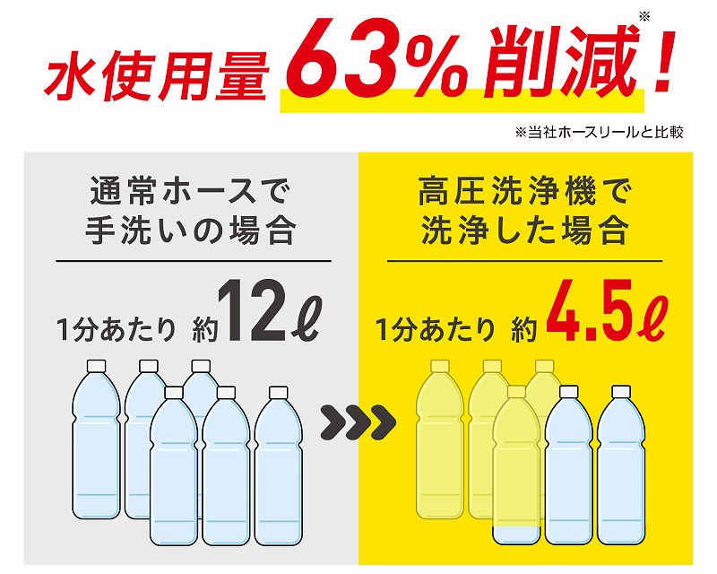 �ߐ��ŃG�R�I