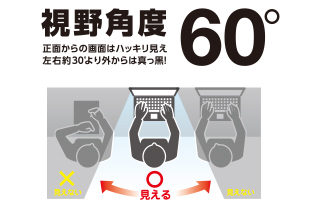 ����p�x60&deg;