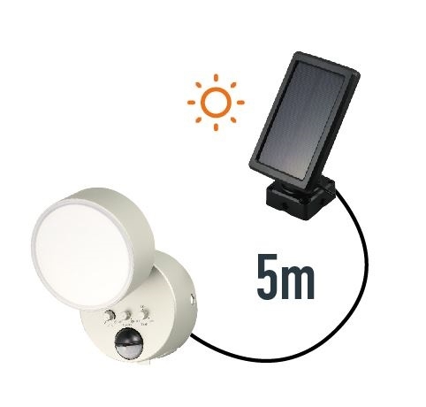 �\�[���[�p�l�������݂ɐݒu�ł���